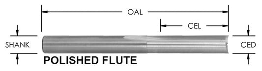 O Fl 1/8 Cd X 1/2 Cl X 1/4 Shk X 2 Oal X 2 Fl