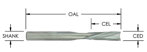 S/C Slow Sp O Fl 1/4 Cd X 3/4 Cl X 1/4 Shk