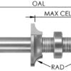 C/T B P Roundover 3/16" Rad X 1" Dia X 1/2" Shk