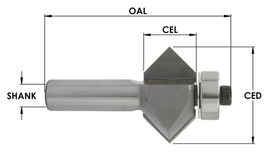 C/T Edge Banding ( 2 Pc Set "A And B")X 25/32 Cl X 1/2 Shk