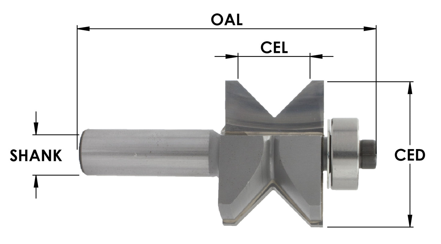 C/T Edge Banding ( 2 Pc Set "A And B")X 25/32 Cl X 1/2 Shk