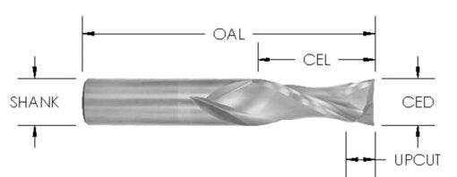 1/2 Cd X 1 5/8 Cl X 1/2 Shk X Lh 2+2 S/C Spiral