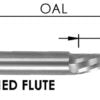S/C Spiral O Fl 1/8 Cd X 1/2 Cl X 1/4 Shk