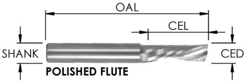 S/C Spiral O Fl 1/8 Cd X 1/2 Cl X 1/4 Shk