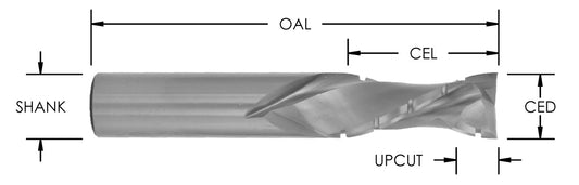 S/C 2+2 Cmp Cb 3/4Cd X2 Cl X 3/4 Sk X 4 "