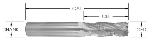 1/2 Cd X 1 1/8 Cl X 1/2 Sh X 4Fl Rh Up Fin Ruf