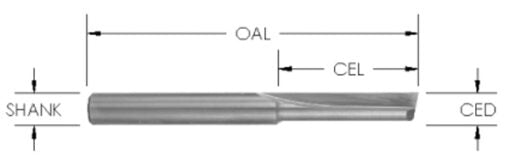S/C Str 1 Fl X 1/16 Cd X 1/4 Cl X 1/4 Sh X 1-1/2