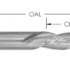 1/2 Cd X 1 5/8 Cl X 1/2 Shk X Lh 2+2 S/C Spiral