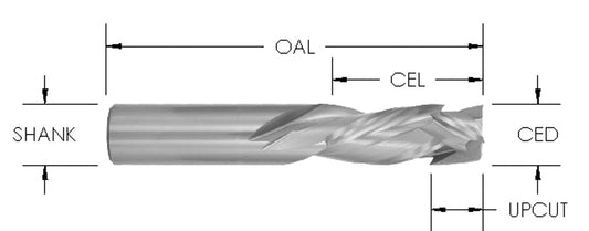 S/C 3+3 Com 1/2 Cd X1 1/4 Cl X1/2 Sh X 3 L X7/16 U