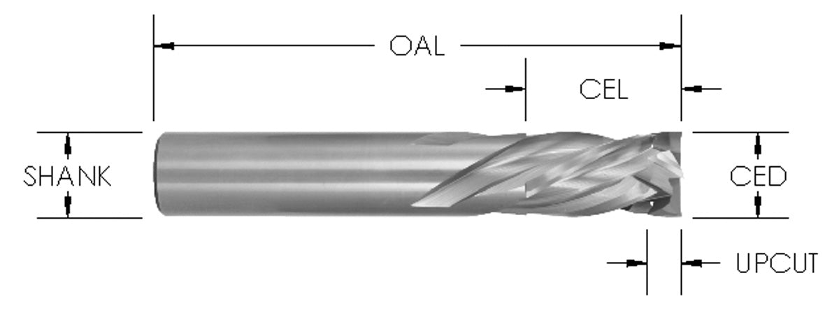 S/C 4+4 Comp 1/2 Cd X 1 5/8 Cl X 1/2 Sh X 4"