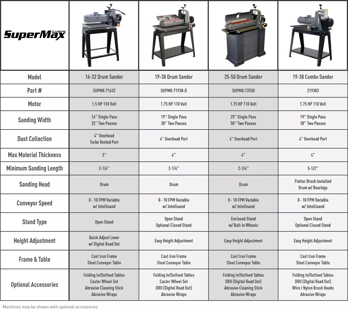 Laguna IN/OUT TABLES FOLDING CLOSED STAND ONLY