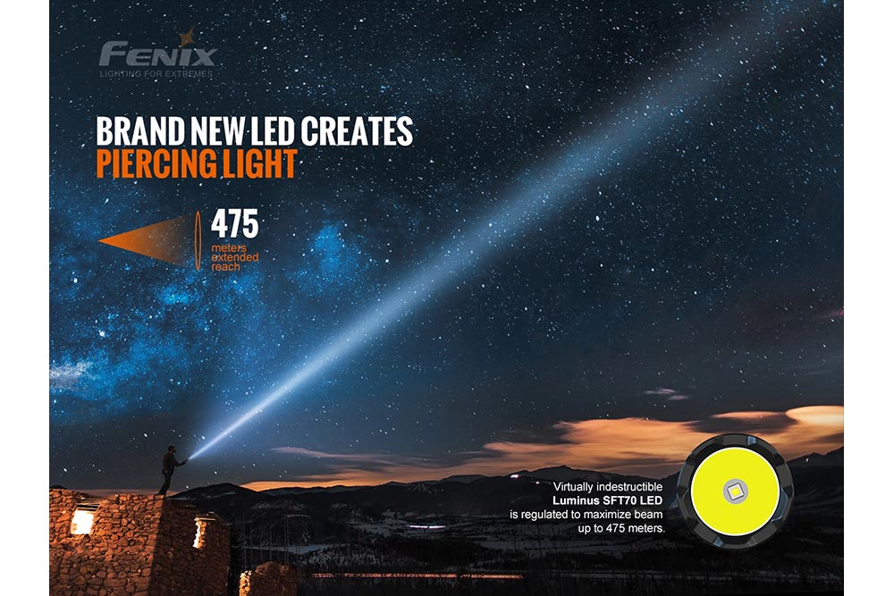 Fenix TK20R V2.0 Rechargeable Flashlight | 3000 lumens - Norfolk Wood Shop