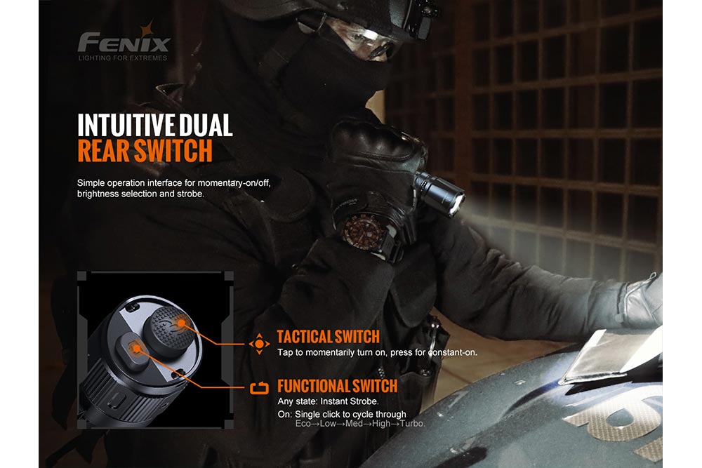 Fenix TK20R V2.0 Rechargeable Flashlight | 3000 lumens - Norfolk Wood Shop