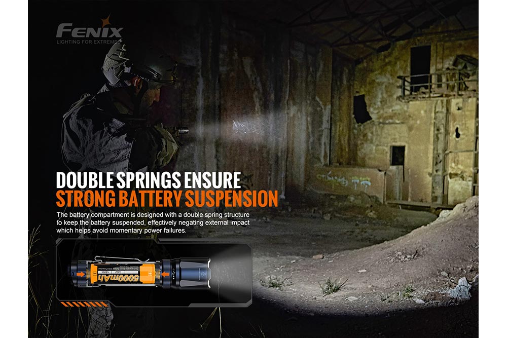 Fenix TK20R V2.0 Rechargeable Flashlight | 3000 lumens - Norfolk Wood Shop
