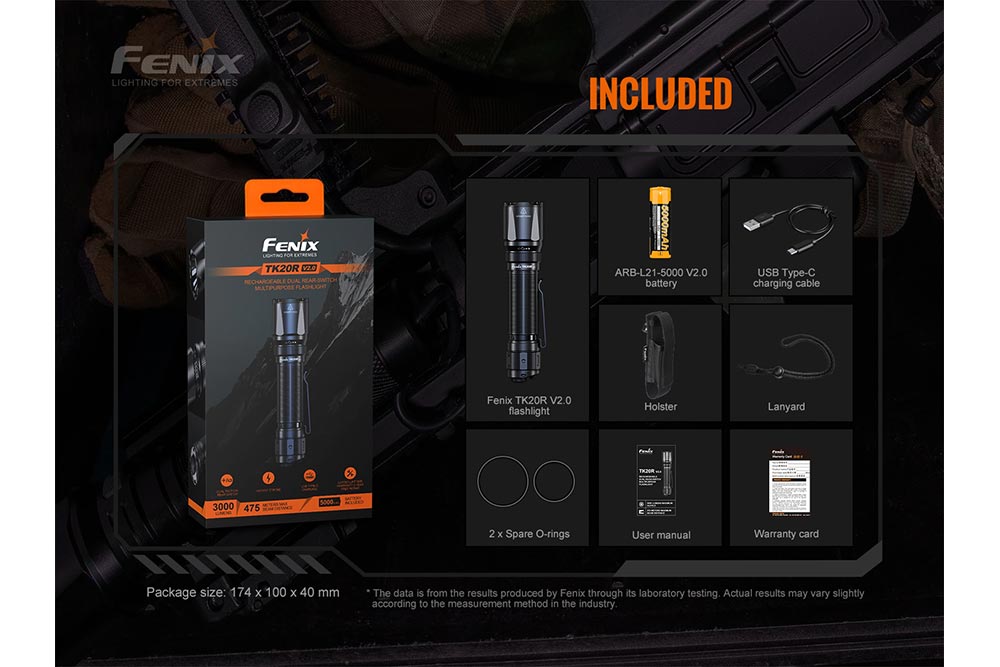 Fenix TK20R V2.0 Rechargeable Flashlight | 3000 lumens - Norfolk Wood Shop