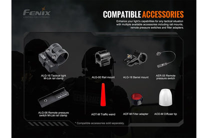 Fenix TK20R V2.0 Rechargeable Flashlight | 3000 lumens - Norfolk Wood Shop