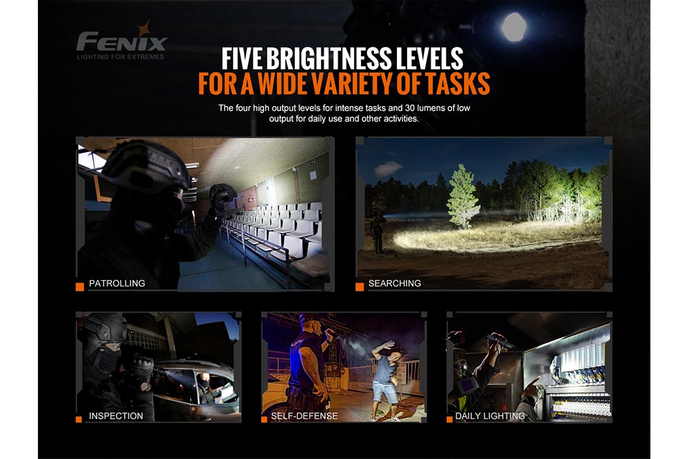 Fenix TK20R V2.0 Rechargeable Flashlight | 3000 lumens - Norfolk Wood Shop