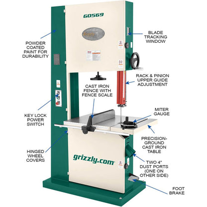 24" 7-1/2 HP 3-Phase Industrial Bandsaw