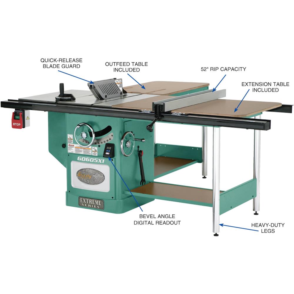 12" 5 HP 220V Extreme Table Saw