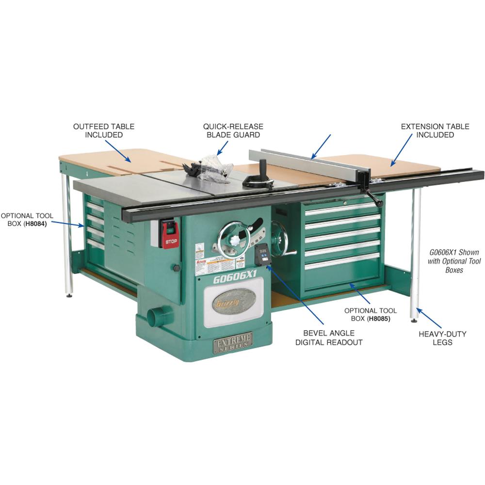 12" 7-1/2 HP 3-Phase Extreme Table Saw
