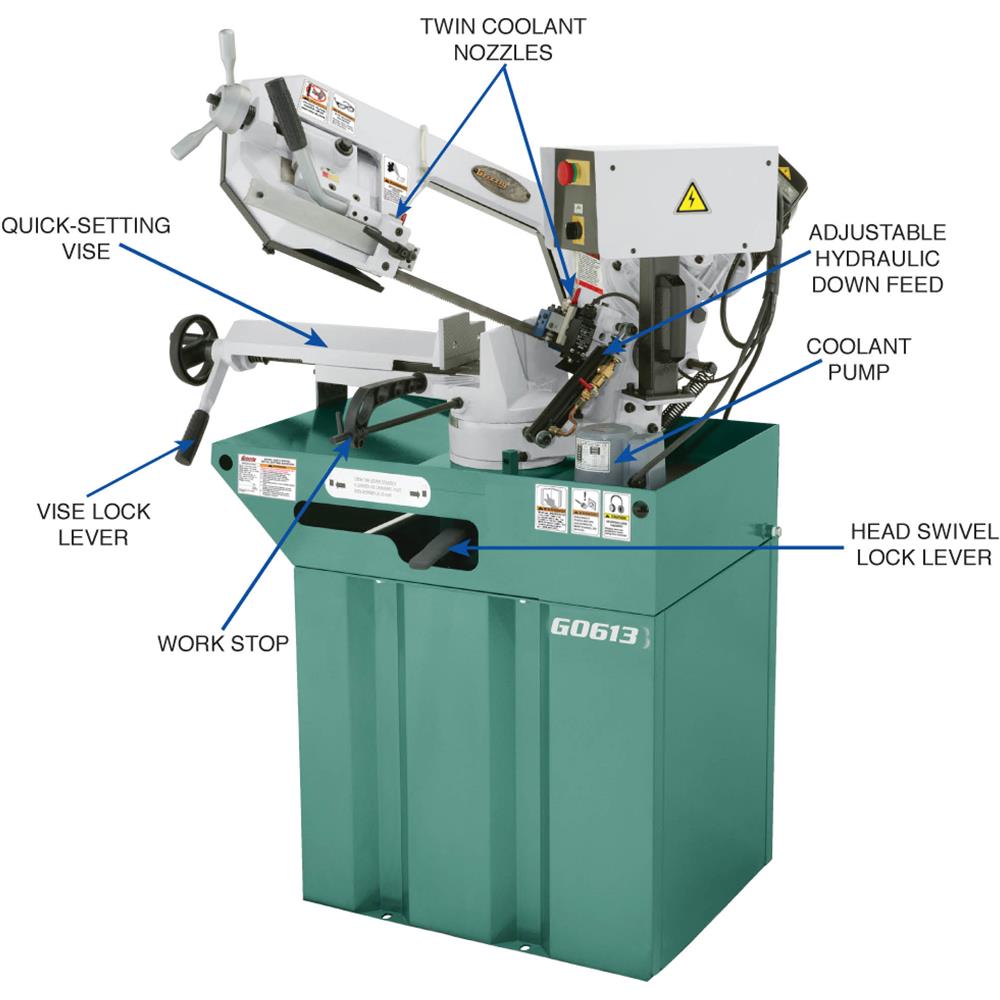 7" x 8-1/4" 1 HP Swivel Metal-Cutting Bandsaw