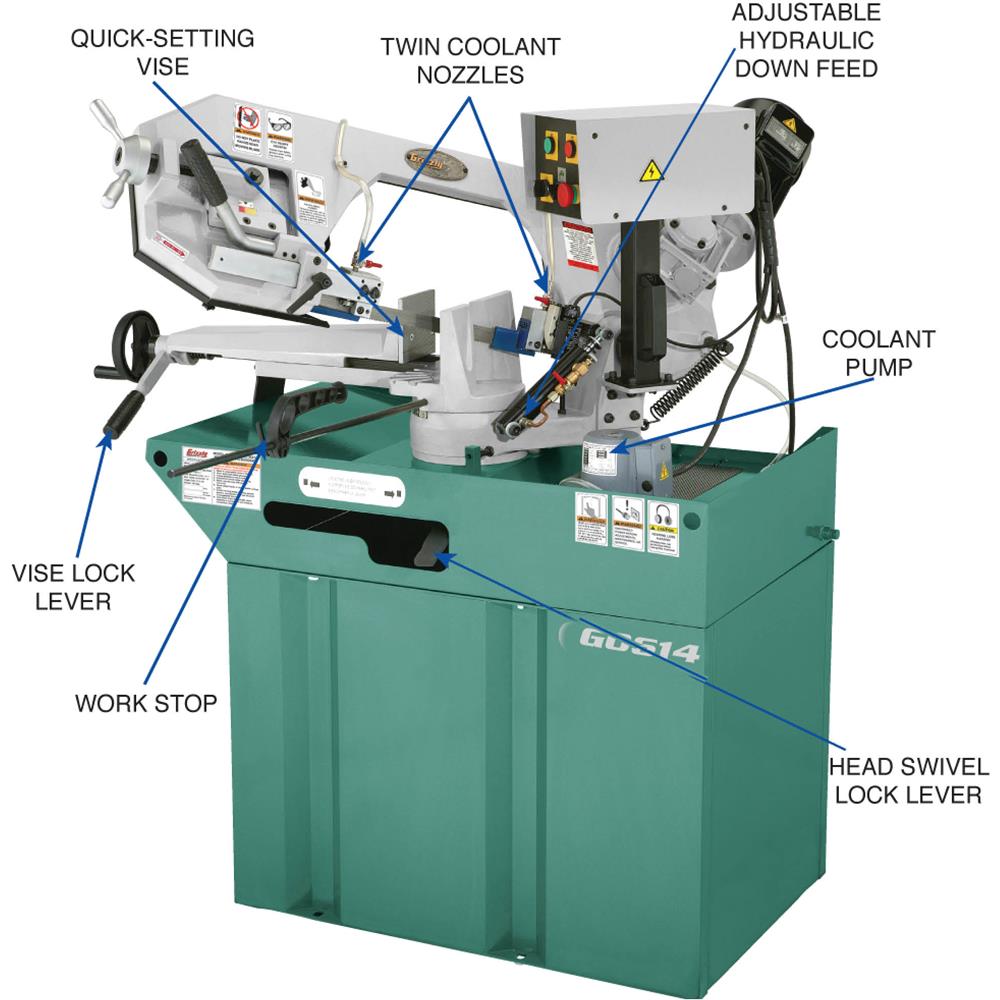 6" x 9-1/2" 1-1/2 HP Swivel Metal-Cutting Bandsaw