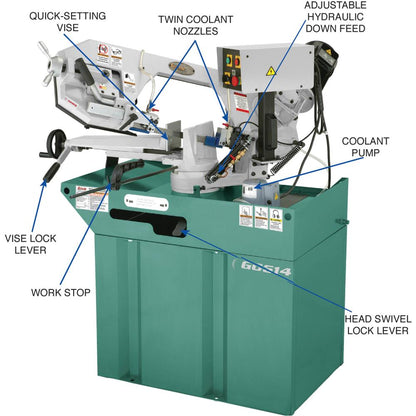 6" x 9-1/2" 1-1/2 HP Swivel Metal-Cutting Bandsaw
