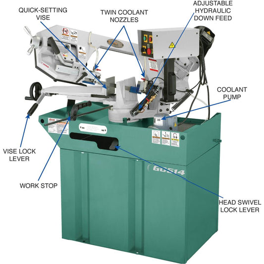 6" x 9-1/2" 1-1/2 HP Swivel Metal-Cutting Bandsaw