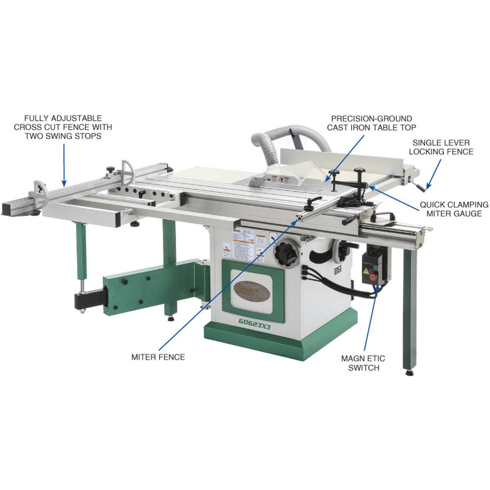10" 7-1/2 HP 3-Phase Extreme-Series Sliding Table Saw