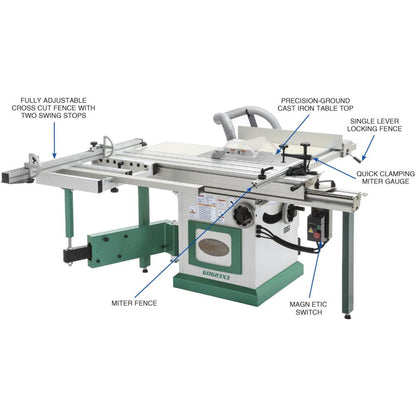 10" 7-1/2 HP 3-Phase Extreme-Series Sliding Table Saw