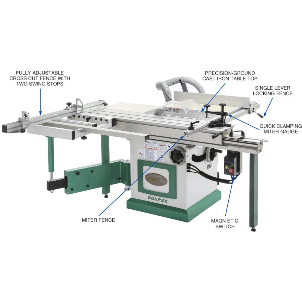 10" 5 HP Sliding Table Saw