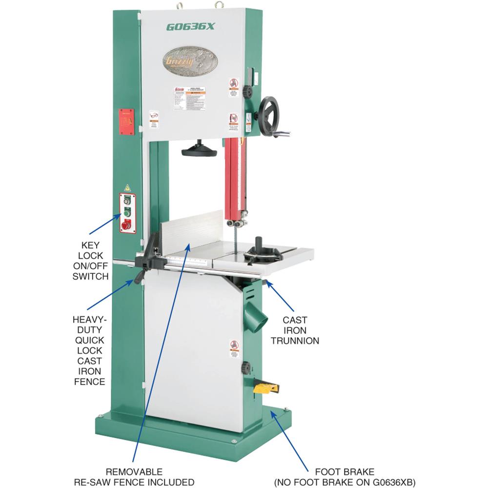 Ultimate 17" 5 HP Extreme Series Bandsaw