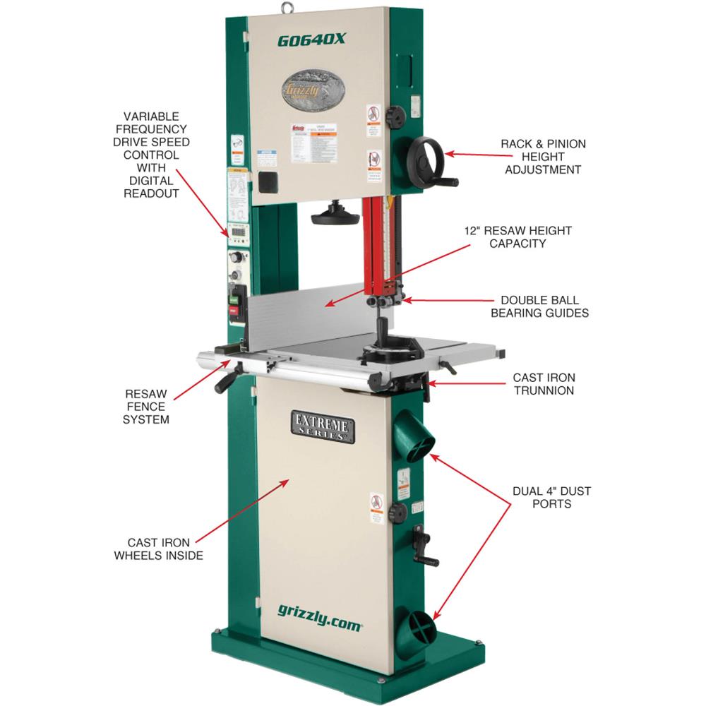 17" 2 HP Metal/Wood Bandsaw w/Inverter Motor
