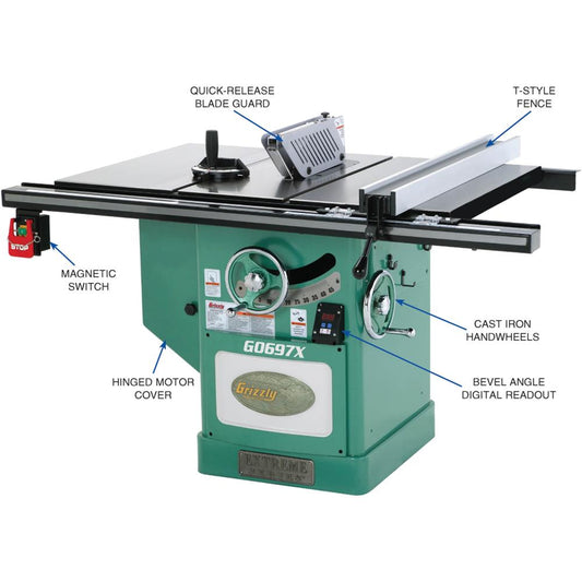 12" 7-1/2 HP 3-Phase Extreme Series Table Saw