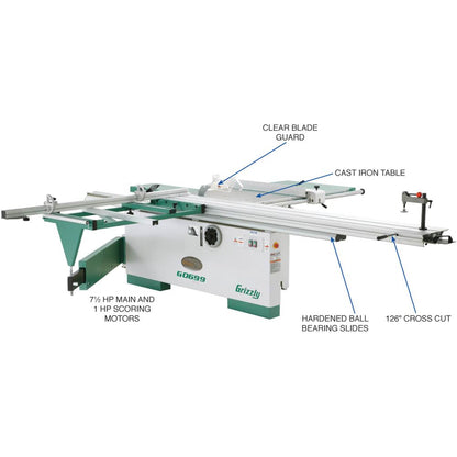 12" 7-1/2 HP 3-Phase Sliding Table Saw with Scoring