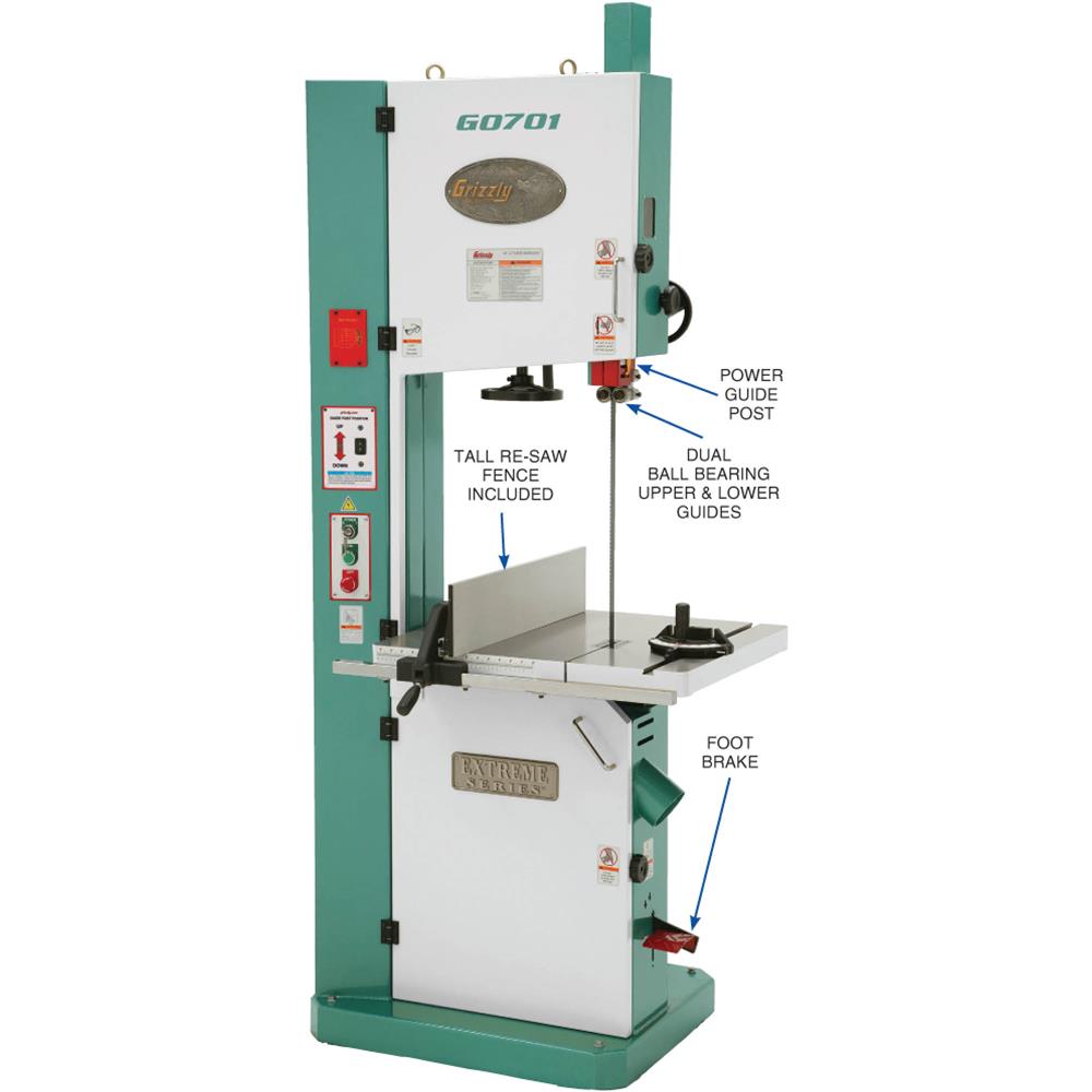 19" 5 HP Ultimate Bandsaw