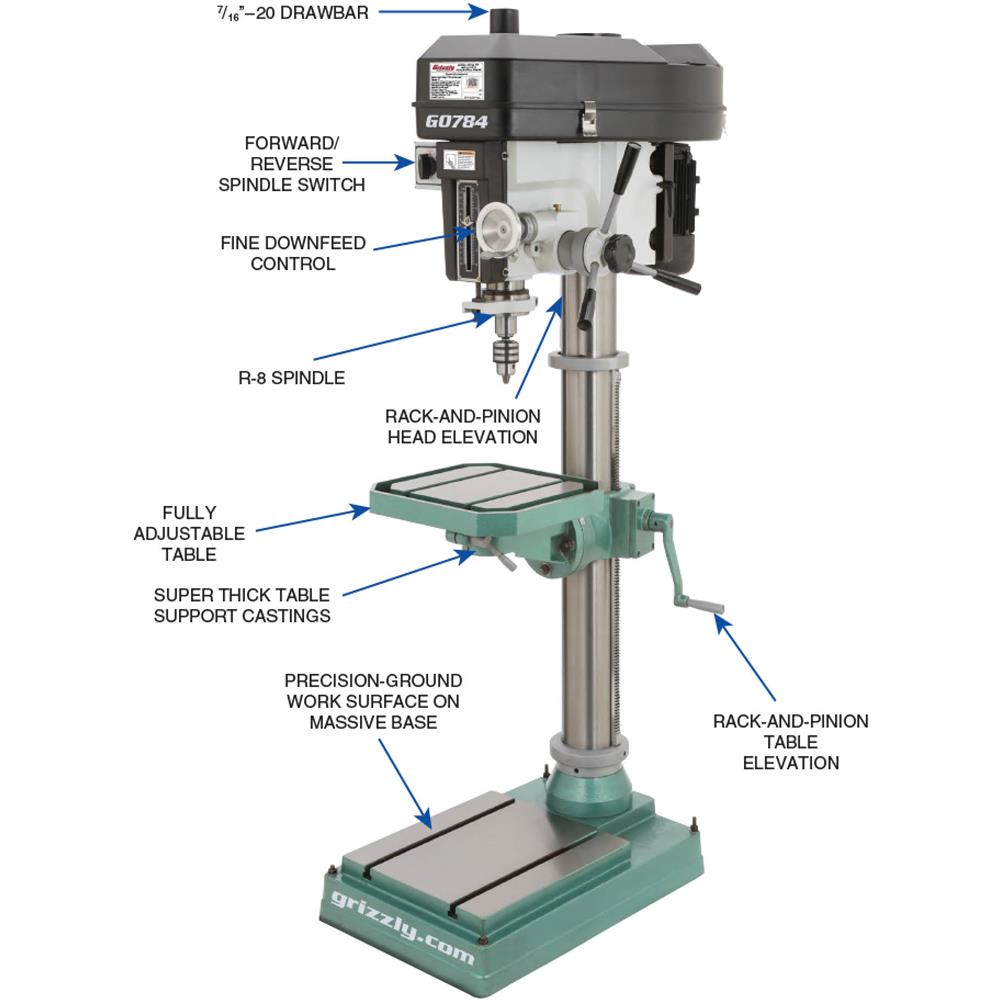 15" Heavy-Duty Floor Drill Press
