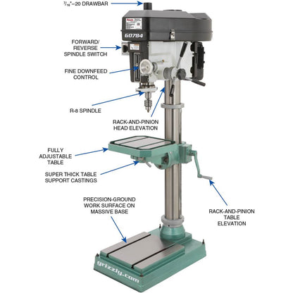 15" Heavy-Duty Floor Drill Press