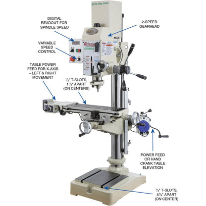 20-3/4" Gearhead Drill Press w/ Cross-Slide Table