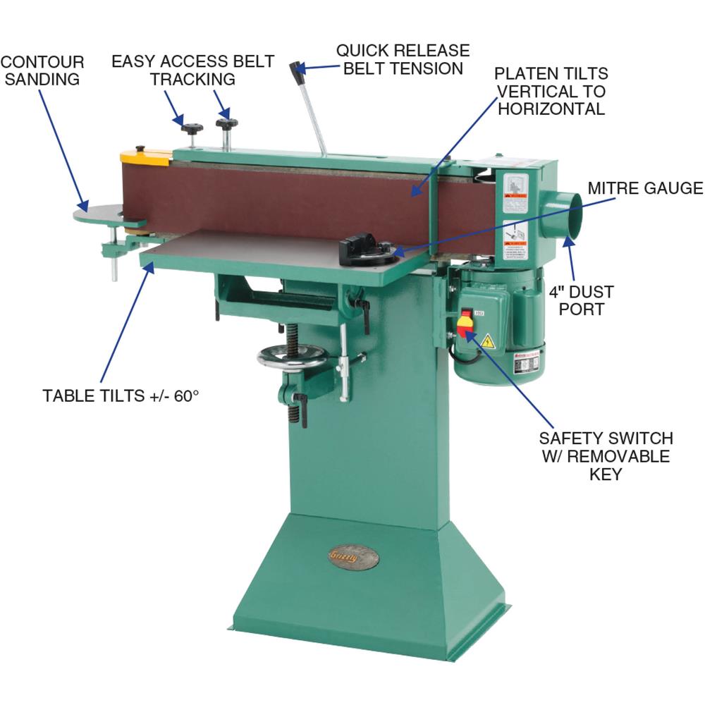 6" x 80" Floor Model Edge Sander