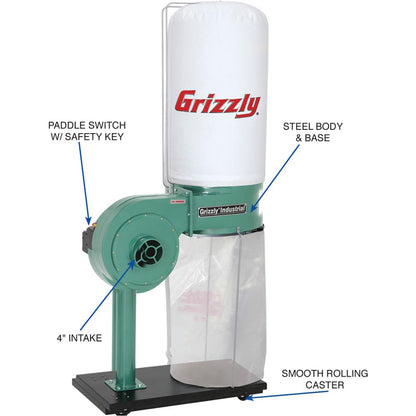 1 HP Dust Collector