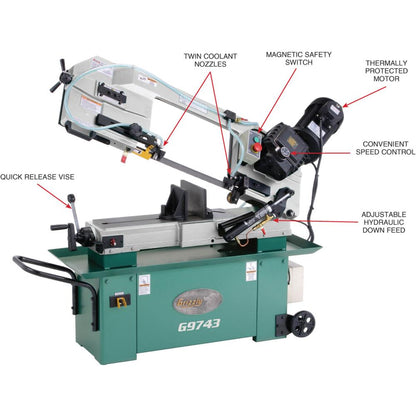 7" x 12" 1-1/2 HP Horizontal Metal Cutting Bandsaw