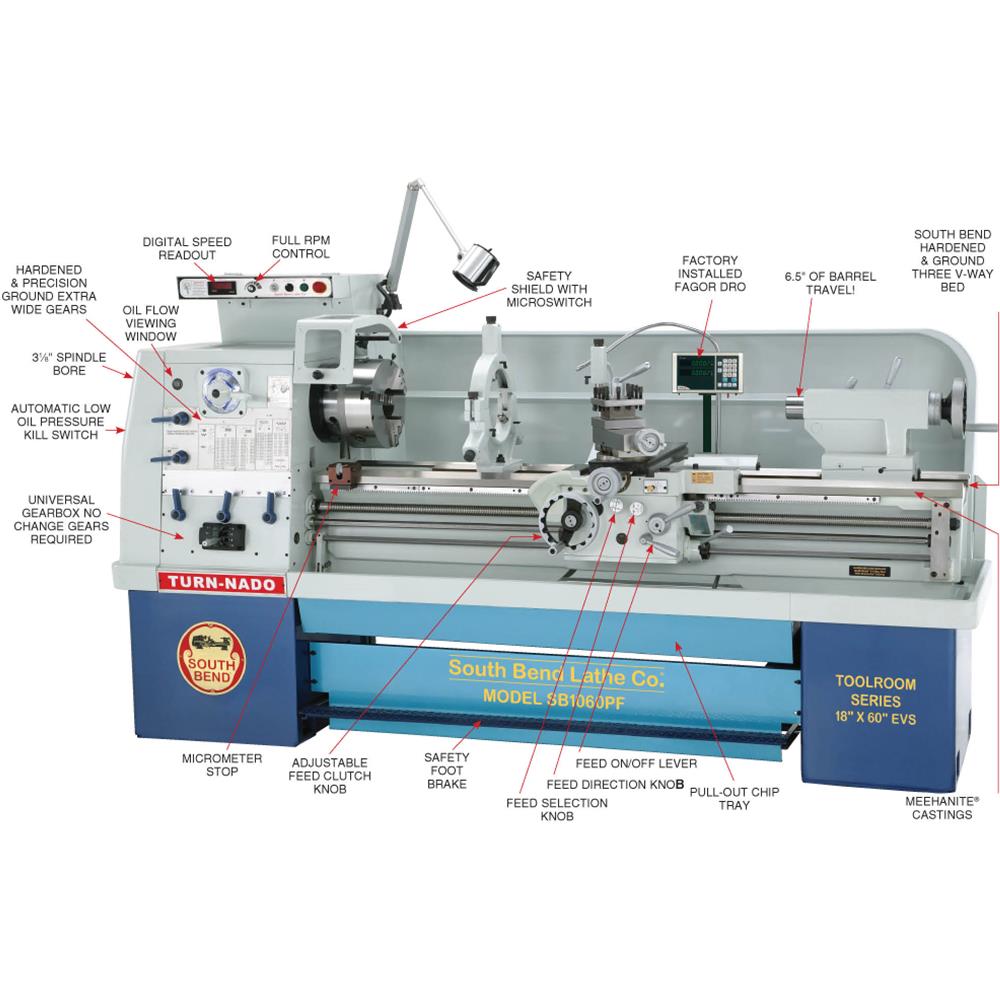 18" x 60" Turn-Nado EVS Lathe with DRO