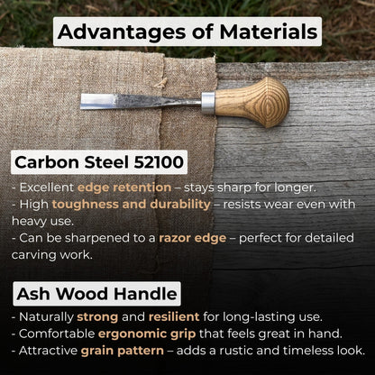 Straight Carving Gouge with Palm Handle – 12 mm (0.47 inches)