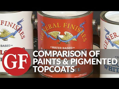 Milk Paint for Cabinets & Furniture